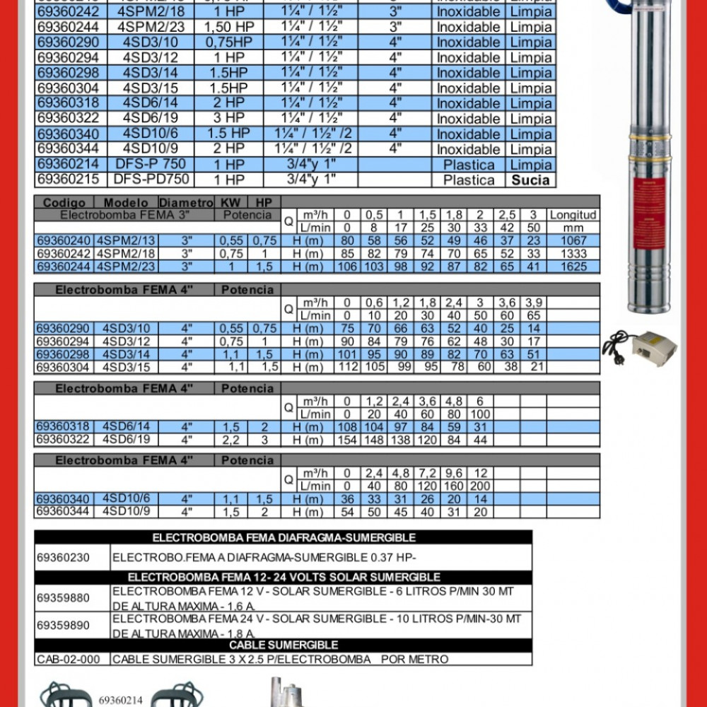 electrobombas-sumergibles-de-profundidad-para-pozo-y-a-diafragma-marca-fema-duca