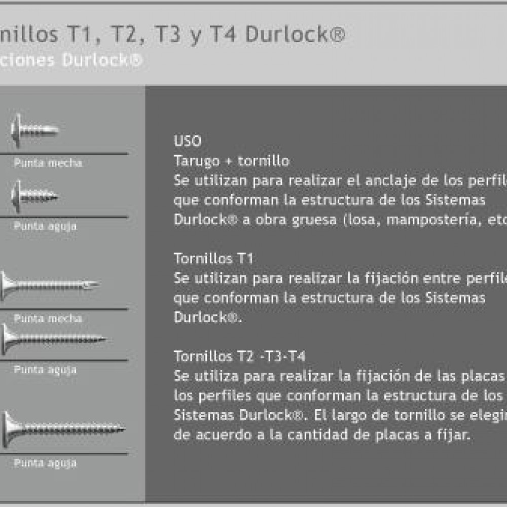 modelos-de-tornillos-autoperforantes-para-madera-y-durlock-t1-t2-t3