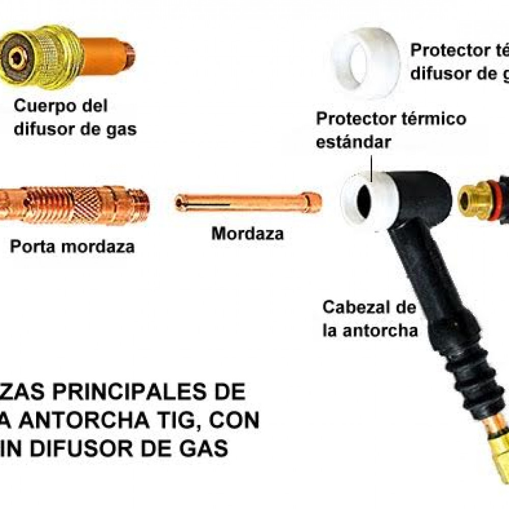 despiece-de-componentes-de-una-torcha-tig-busa-mordaza-difusor-capuchon