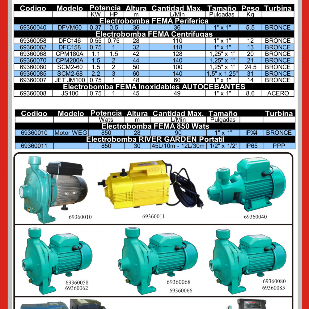 electrobombas-perifericas-y-centrifugas-para-agua-desde-12hp-hasta-3hp-marca-fema