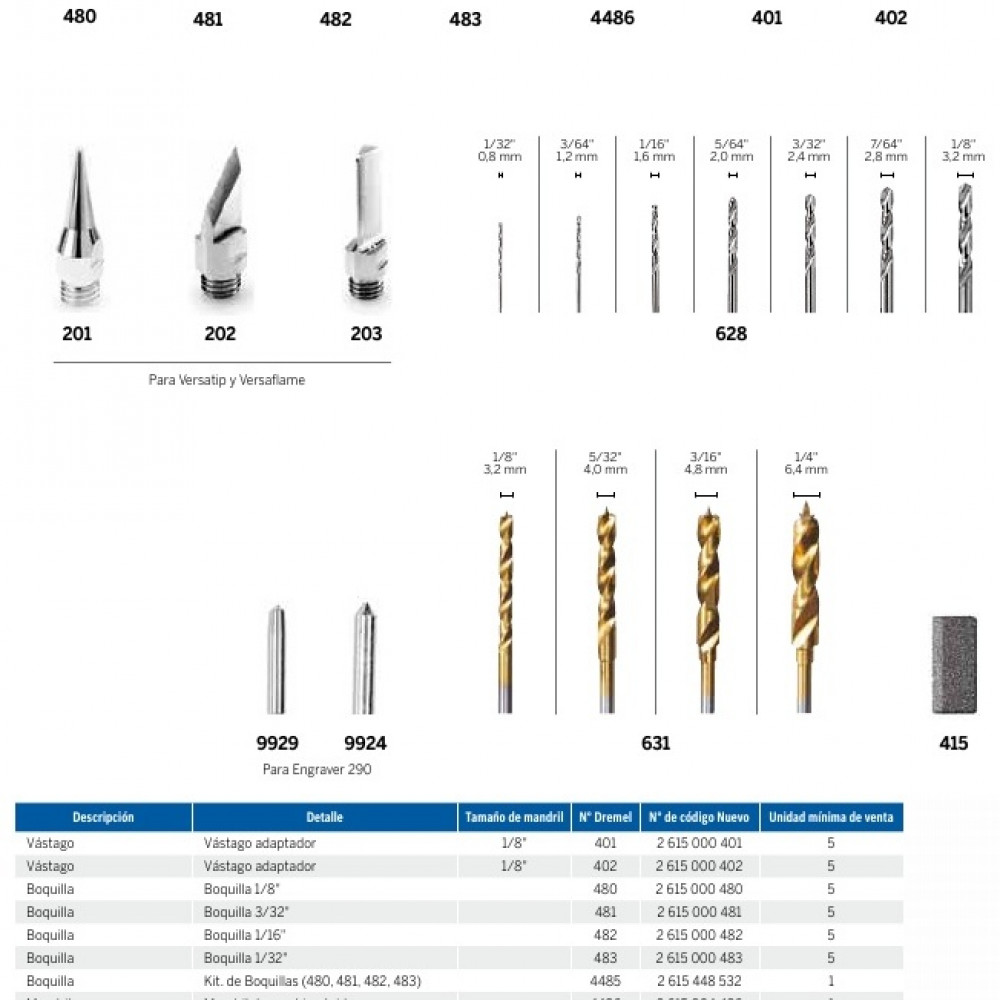 vastago-boquillas-pinzas-mandriles-y-brocas