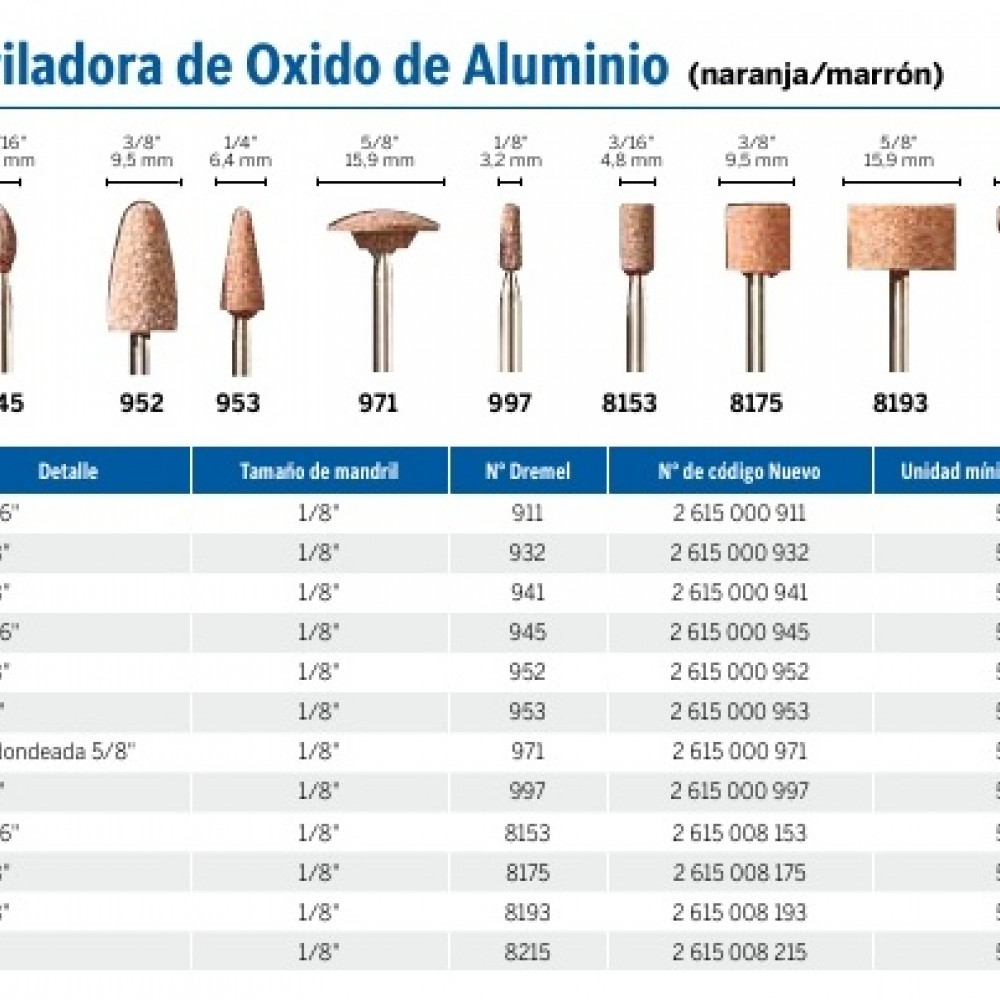 punta-esmeriladora-de-oxido-de-aluminio