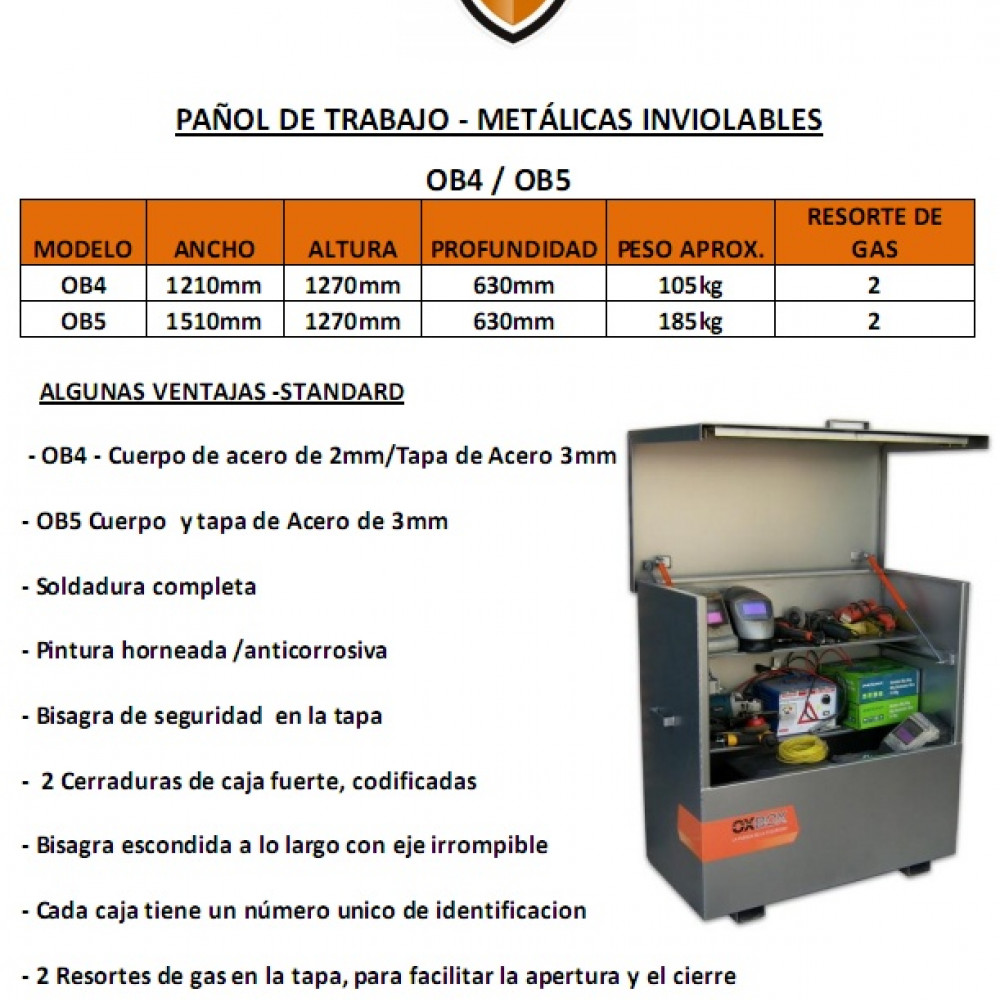 panol-de-trabajo-metalicas-iniviolables